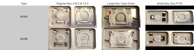 Keyboard toets met mechanisme voor Apple keyboard A1243