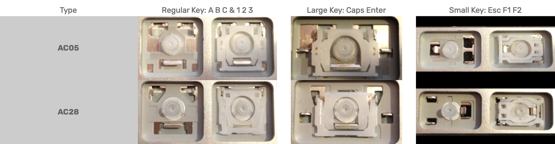 Keyboard toets met mechanisme voor Apple keyboard A1243